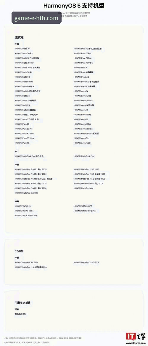 揭秘华体会体育平台入口背后的真相：如何快速解决卡顿与版本更新难题
