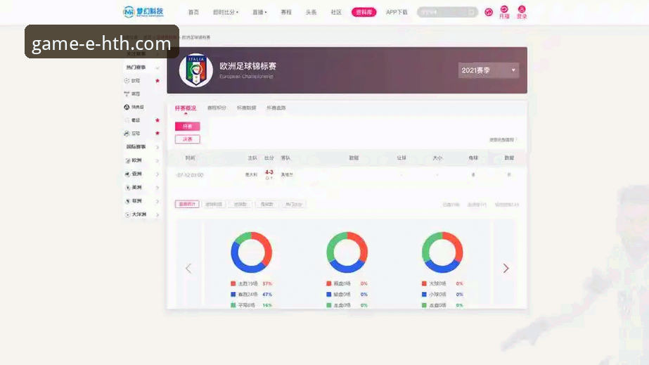 资深用户实战分析：世界杯第10日排名变动与体育数据平台的完美结合